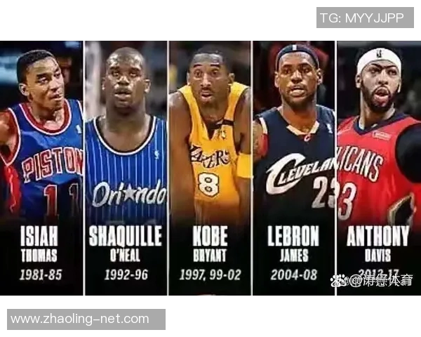 浓眉哥与奥尼尔的巅峰对决谁才是NBA历史最强内线巨星